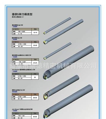 【崇德國際貿(mào)易 減震刀桿 深孔加工更容易 硬質(zhì)合金刀桿 整體】價(jià)格_廠家_圖片 -