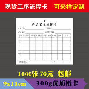 產(chǎn)品標(biāo)識單