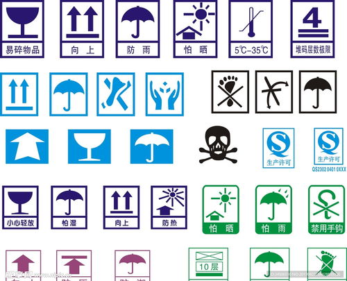 包裝箱標識設(shè)計圖
