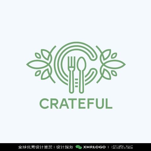 餐飲logo合集 餐飲標志 餐飲品牌設(shè)計 餐飲平面設(shè)計 字體設(shè)計 原創(chuàng)設(shè)計 創(chuàng)意設(shè)計 餐飲行業(yè) 食品 餐廳標志 餐館logo 面館 飯館標志 奶茶店品牌 小吃店logo 經(jīng)典案例 視覺 美食logo 639 餐飲行業(yè)logo精選合集 標志設(shè)計 品牌設(shè)計